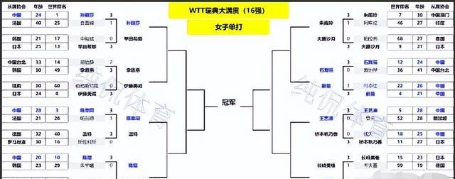 爆冷！赔率变化强队意外出局震惊全场的简单介绍