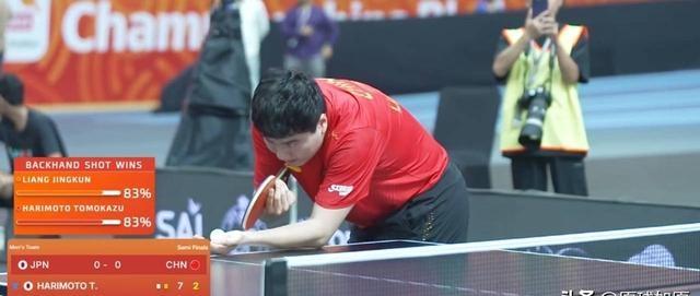 日本队鏖战葡萄牙队，王皓关键制胜