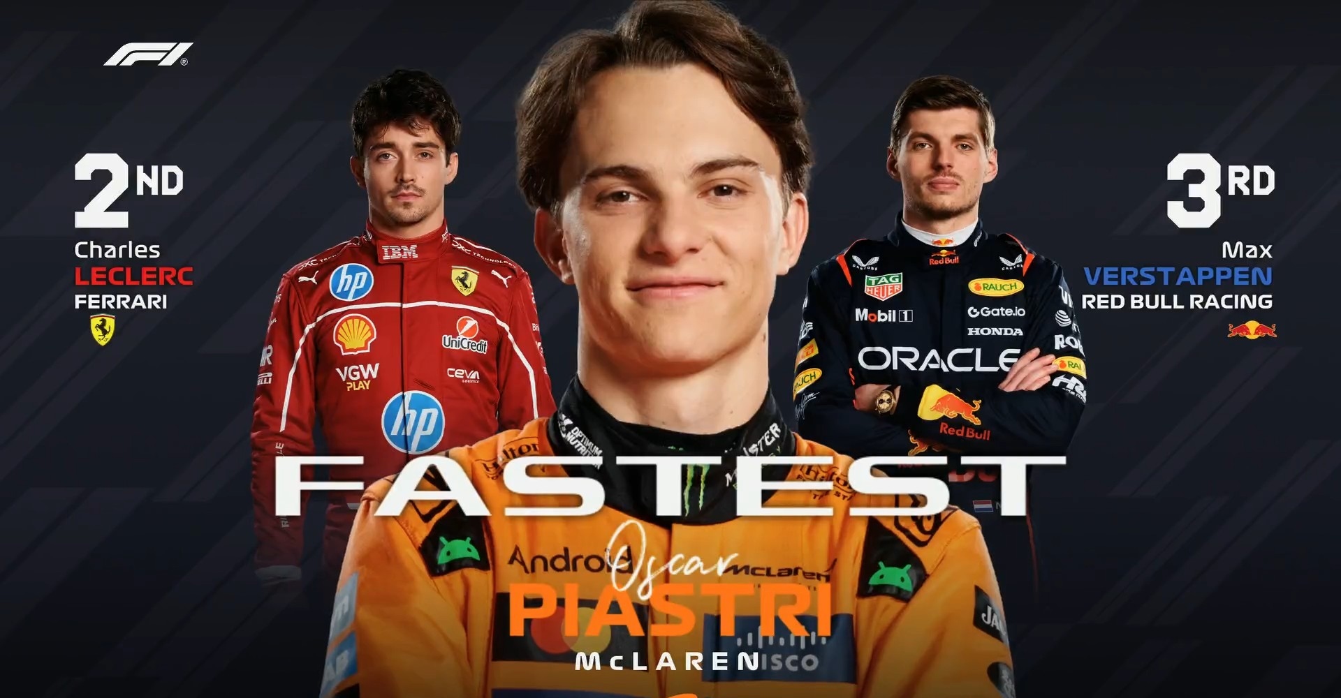 红牛二队翻盘迈凯伦,皮亚斯特里惊艳四座的简单介绍 红牛二队翻盘迈凯伦,皮亚斯特里惊艳四座的简单介绍