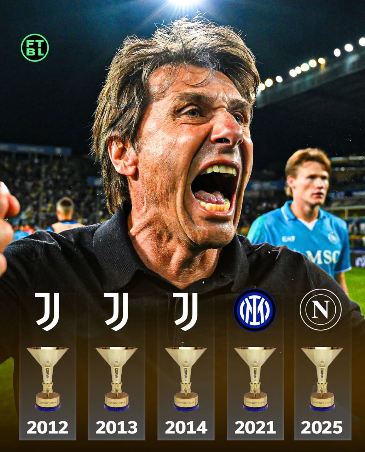 意大利足球俱乐部做好备战，欲夺取意甲冠军